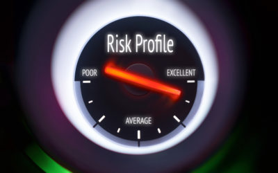 Risk profile